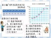 2.1 单式折线统计图 课件+练习