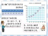 2.1 单式折线统计图 课件+练习