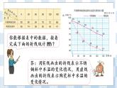 2.2 复式折线统计图 课件+练习