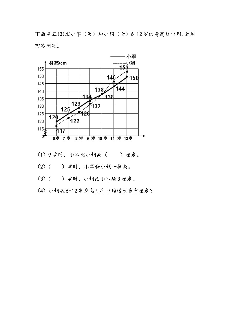 2.2 复式折线统计图 练习第1页