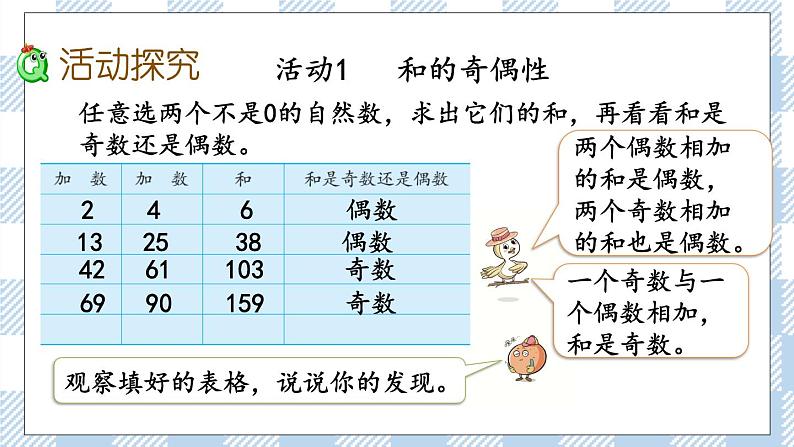 3.13 和与积的奇偶性 课件+练习03