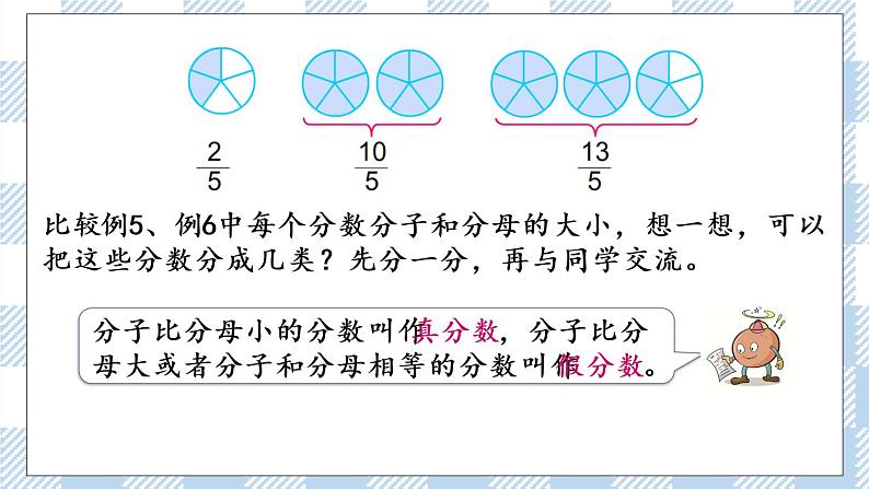 4.5 真分数和假分数 课件第6页