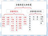 4.16 整理与练习（1） 课件+练习