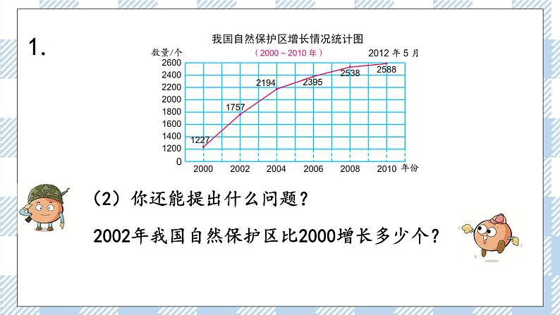 8.4 统计天地 课件第6页