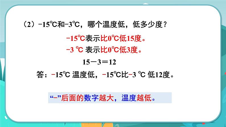 1.1 天气预报中的负数（课件PPT）06