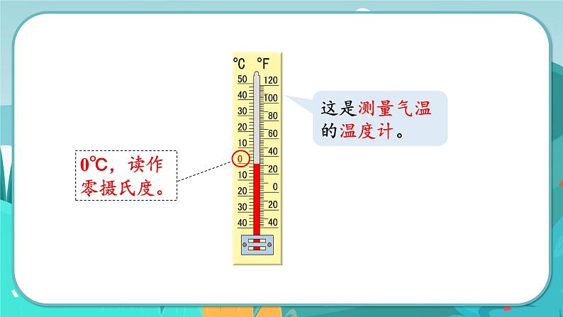 1.2 认识负数和整数（课件PPT）03