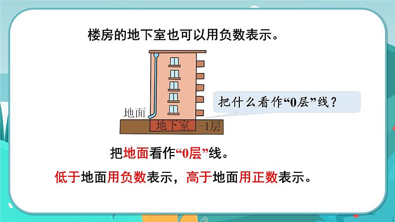 1.3 用正、负数表示意义相反的量（课件PPT）03