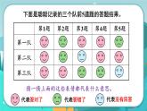 1.4 用正、负数表示事物（课件PPT）