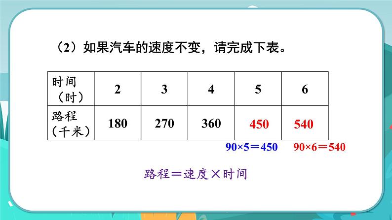 3.1 成正比例的量（课件PPT）04