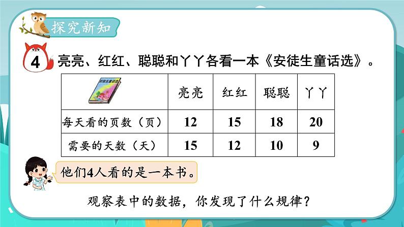 3.3 成反比例的量（课件PPT）03