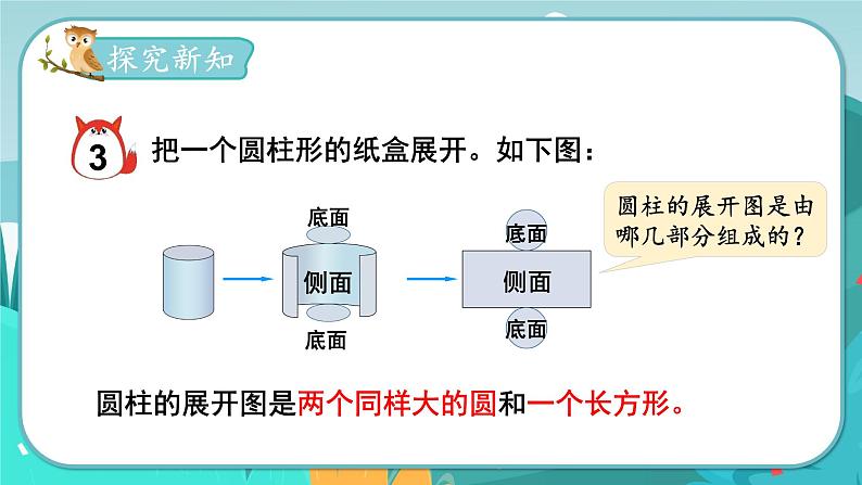 4.2 圆柱的表面积（课件PPT）03