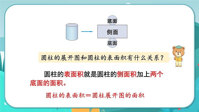 4.2 圆柱的表面积（课件PPT）04