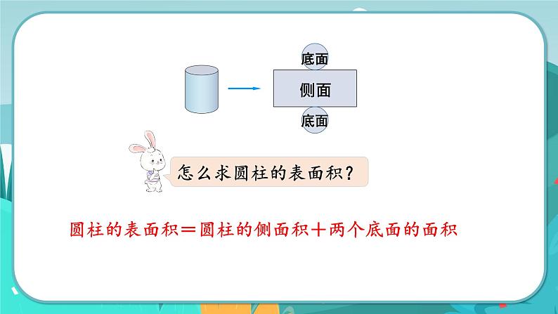 4.2 圆柱的表面积（课件PPT）05