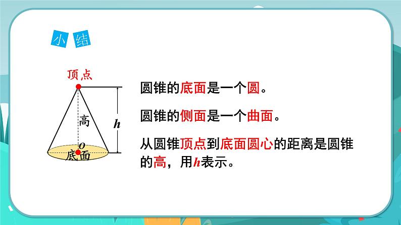 4.7 圆锥和圆锥的体积公式（课件PPT）06