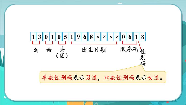 5.1 身份证号码第5页