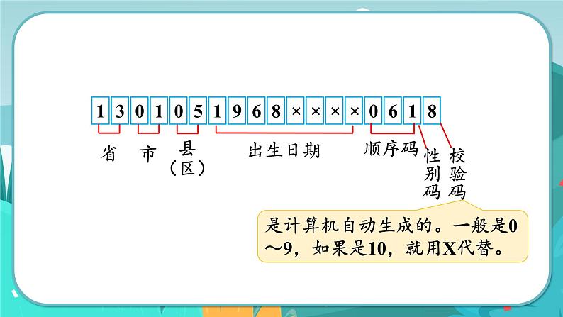 5.1 身份证号码第6页