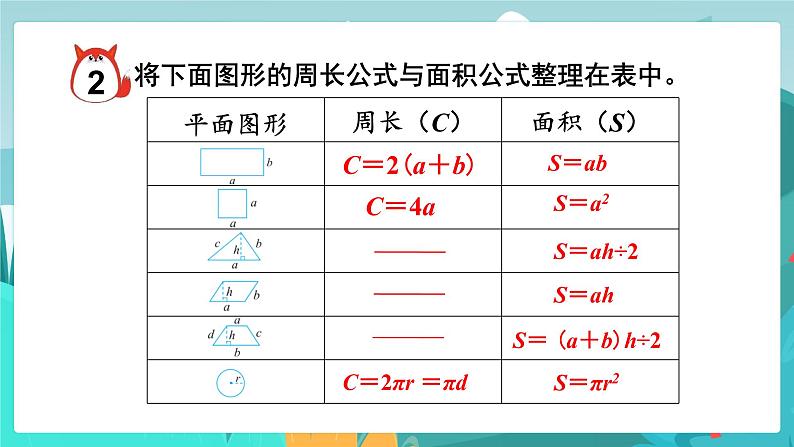 6.2.2 测量（1）第5页