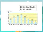 6.3.2 简单的数据统计过程（2）（课件PPT）