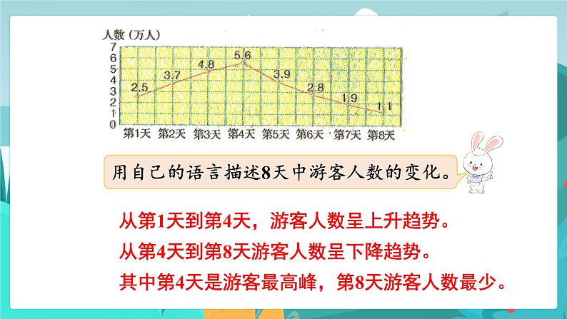 6.3.2 简单的数据统计过程（2）（课件PPT）06