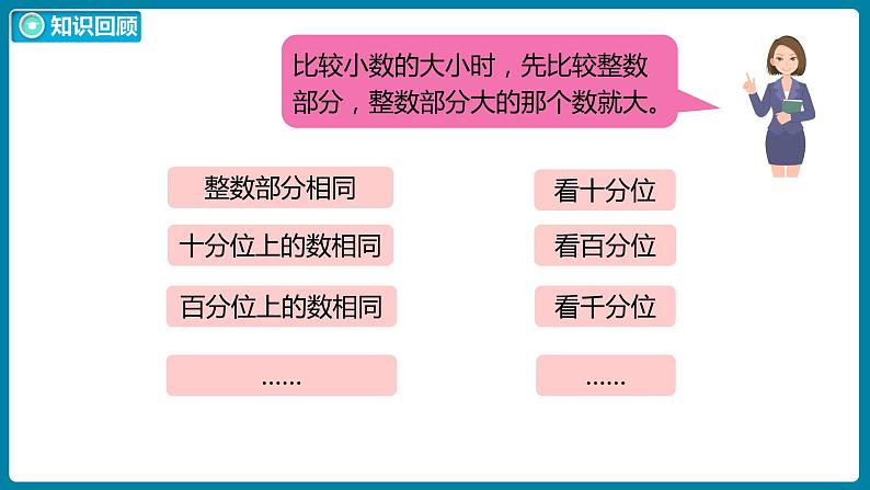 1.10 练习一（课件）北师大版四年级数学下册06