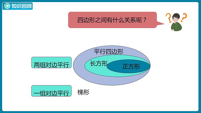 2.7 练习二（课件）北师大版四年级数学下册06