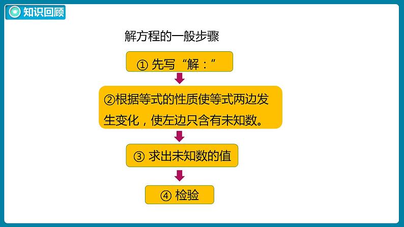 5.8 练习五（课件）北师大版四年级数学下册第5页