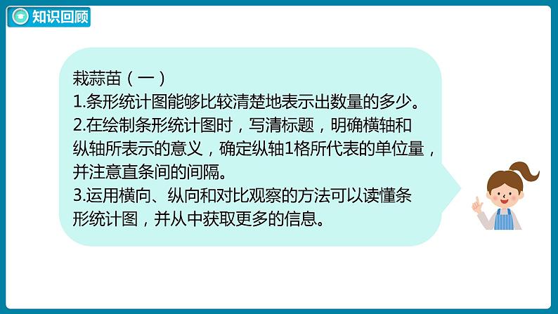 6.7 练习六（一）（课件）北师大版四年级数学下册第4页
