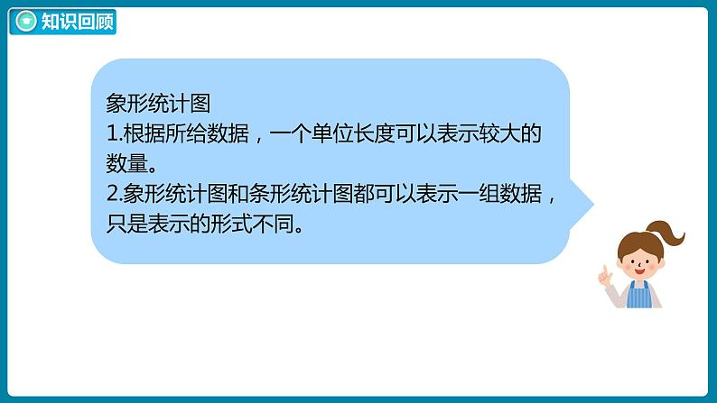 6.7 练习六（一）（课件）北师大版四年级数学下册第5页