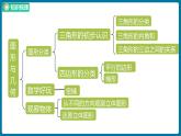 总复习 课时3（课件）北师大版四年级数学下册