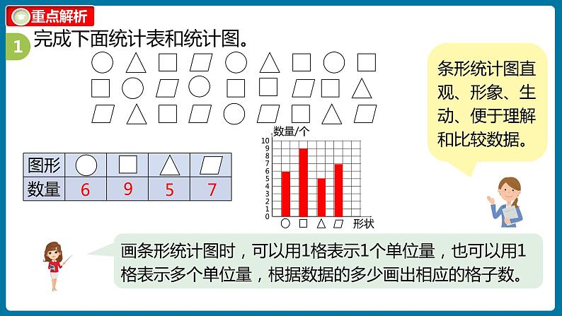 总复习 课时4（课件）北师大版四年级数学下册第4页