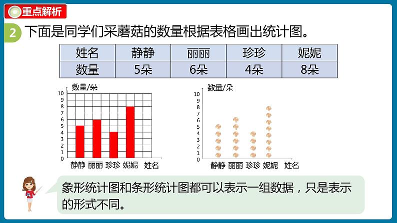 总复习 课时4（课件）北师大版四年级数学下册第5页