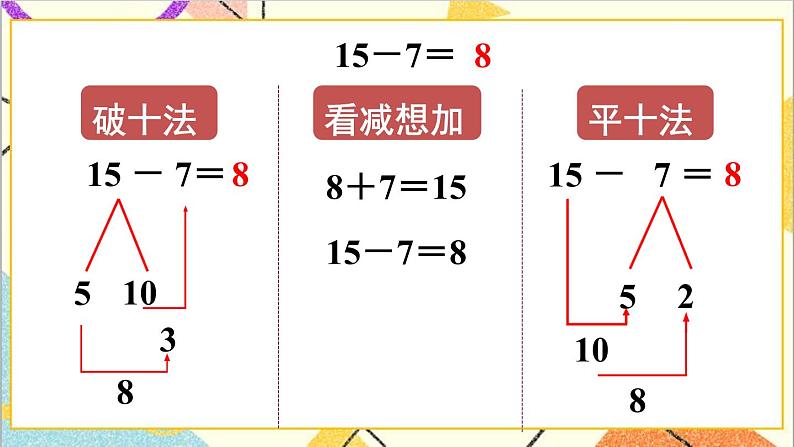 第二单元 整理和复习（1）课件+教案03