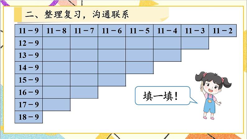 第二单元 整理和复习（1）课件+教案04