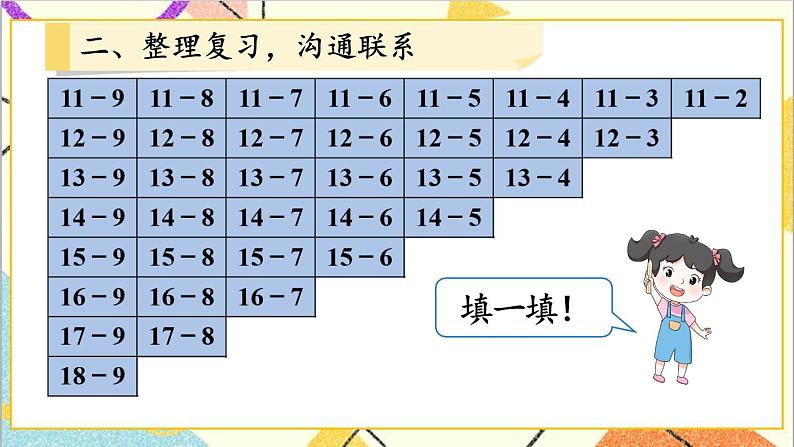 第二单元 整理和复习（1）课件+教案05