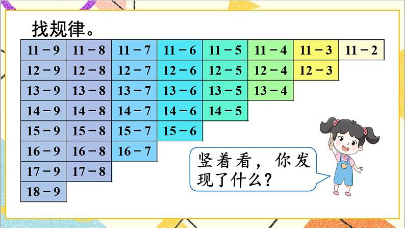 第二单元 整理和复习（1）课件+教案06