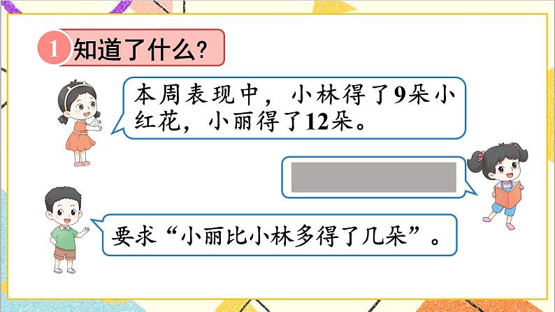 第二单元 整理和复习（2）课件+教案05