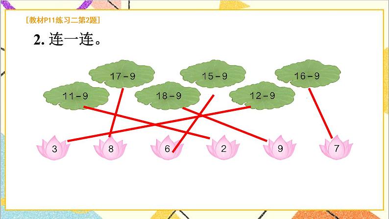 第二单元 练习二课件第3页