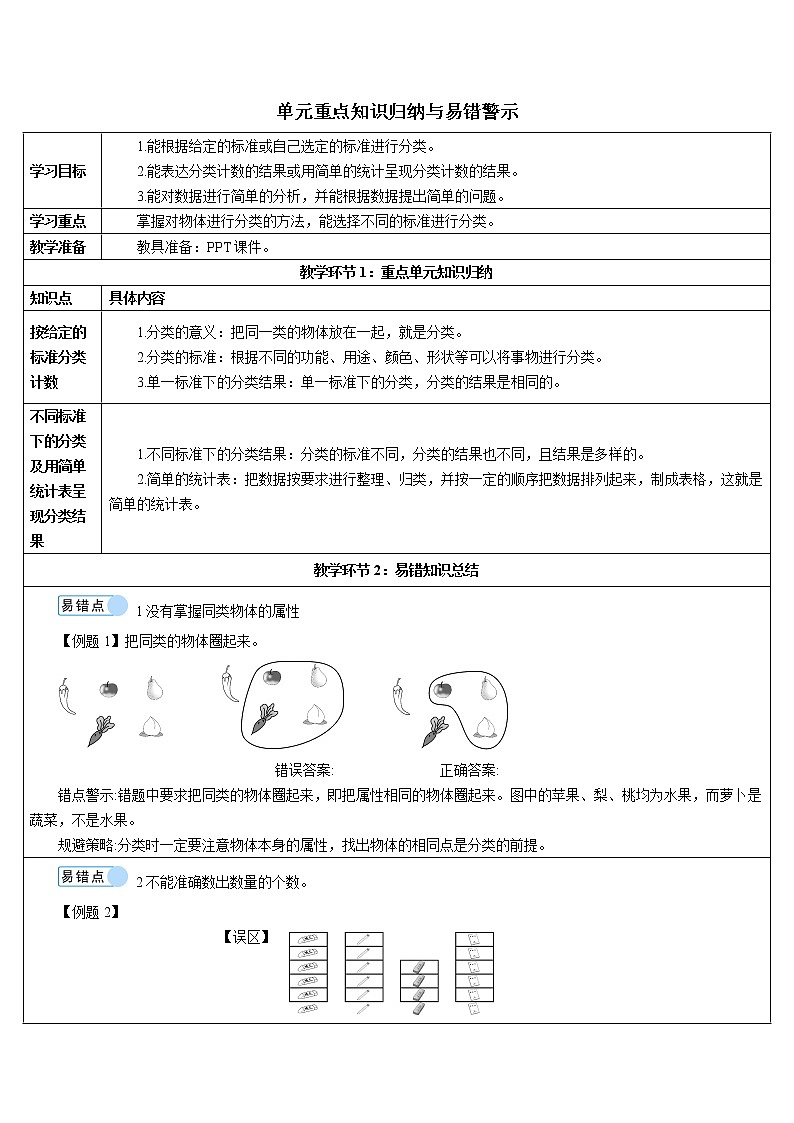 第三单元 单元重点知识归纳与易错警示 导学案01