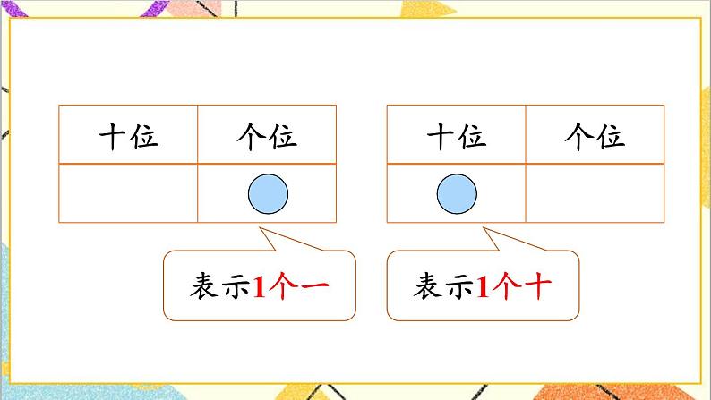 第四单元 综合实践 摆一摆，想一想 课件+教案+导学案03