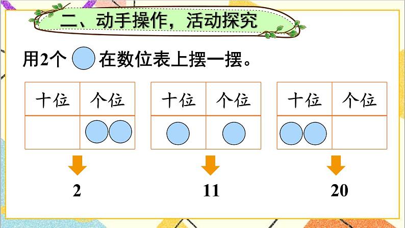 第四单元 综合实践 摆一摆，想一想 课件+教案+导学案04