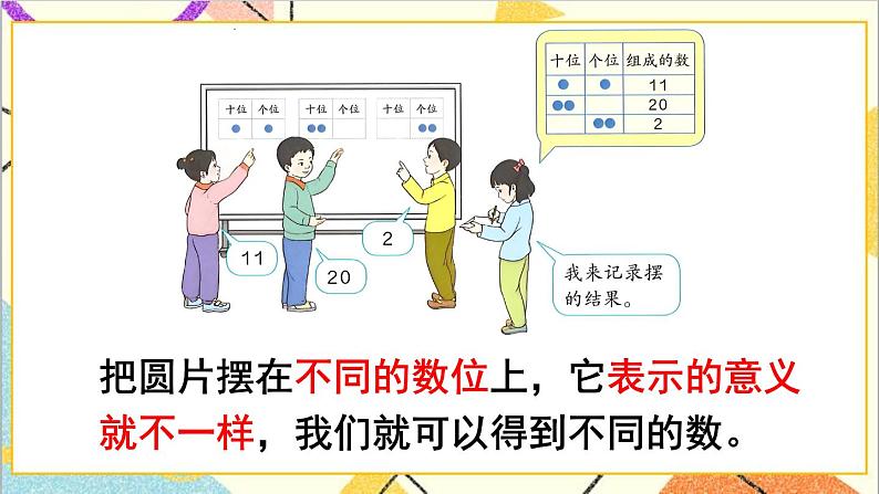 第四单元 综合实践 摆一摆，想一想 课件+教案+导学案05