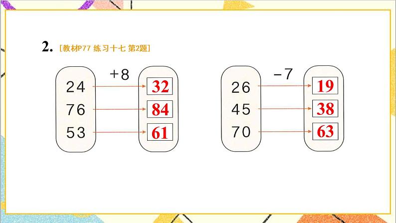 第六单元 3.两位数减一位数、整十数 练习十七课件第3页