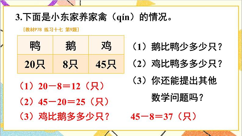 第六单元 3.两位数减一位数、整十数 练习课（第4~5课时）课件+教案+导学案06