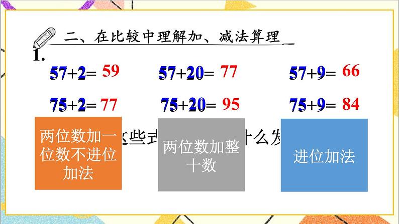 第六单元 整理和复习（1）课件+教案+导学案03