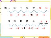 第七單元 第2課時(shí) 找規(guī)律（2）課件+教案+導(dǎo)學(xué)案