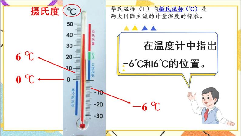 第一单元 第1课时 负数的初步认识 课件PPT（送教案+导学案）06