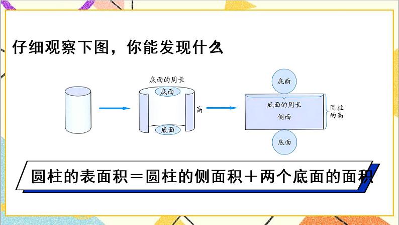 第三单元 1.圆柱 第3课时 圆柱的表面积（1）课件PPT+教案+导学案04