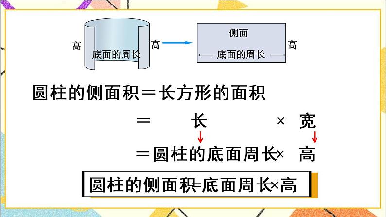 第三单元 1.圆柱 第3课时 圆柱的表面积（1）课件PPT+教案+导学案06