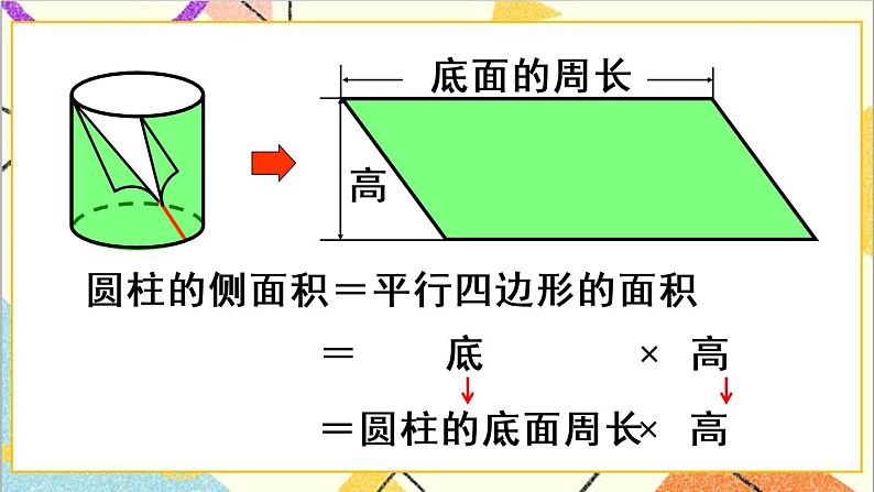 第三单元 1.圆柱 第3课时 圆柱的表面积（1）课件PPT+教案+导学案08