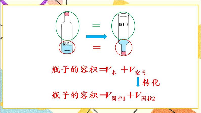 第三单元 1.圆柱 第7课时 圆柱的体积（3）课件PPT+教案+导学案05